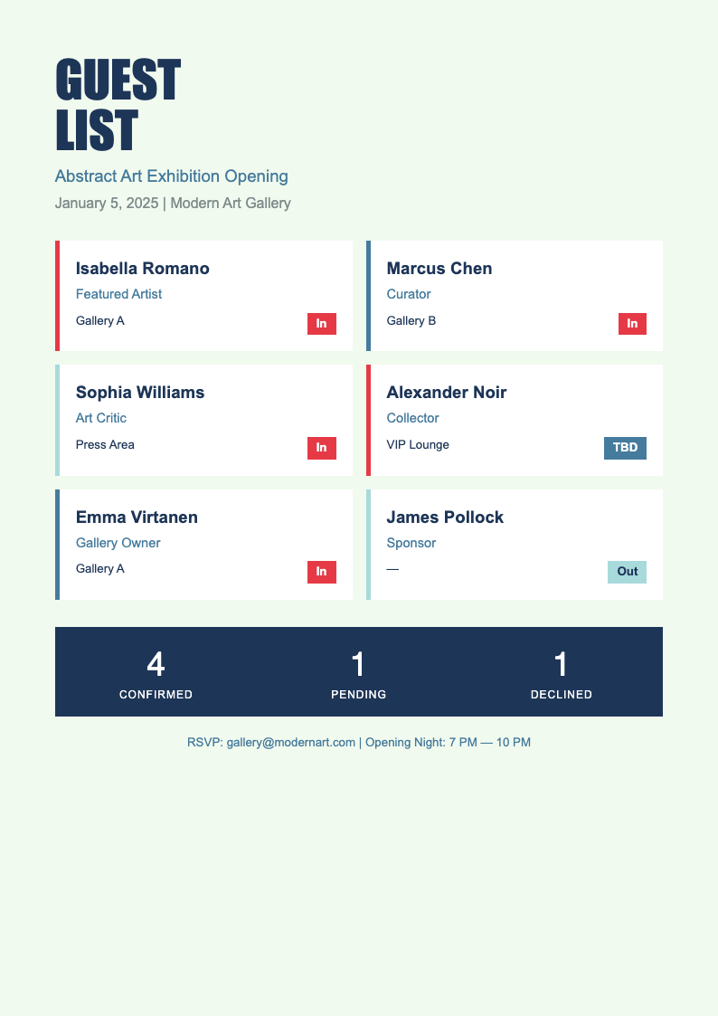 Abstract geometric guest list